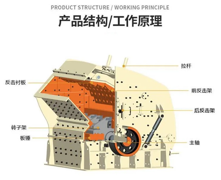  砂岩锤式破碎机